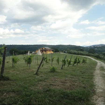 Bed & Breakfast Viaggiatori D'intento Poggio Nativo